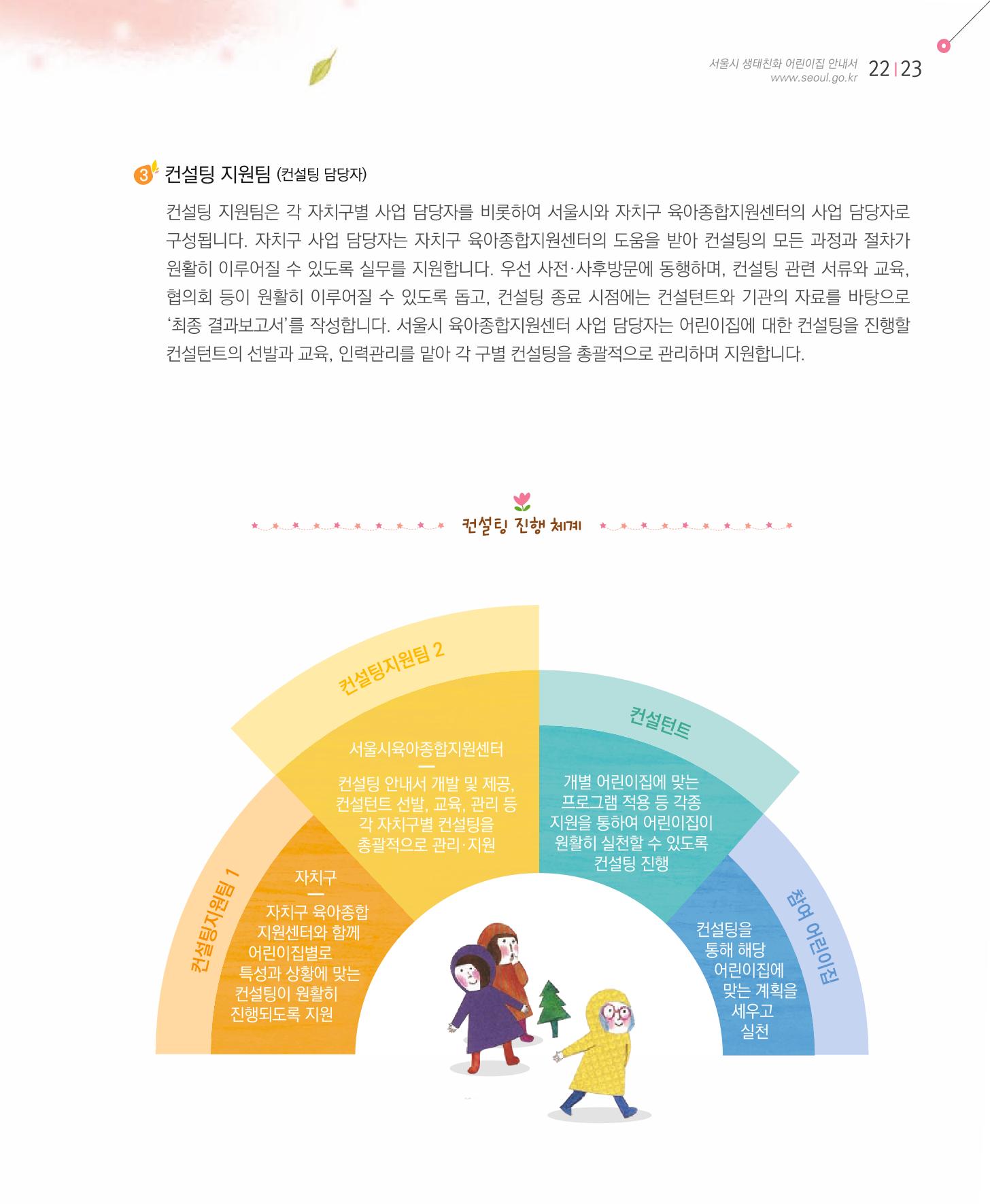 서울시 생태친화 어린이집 안내서(2021 개정) 21페이지