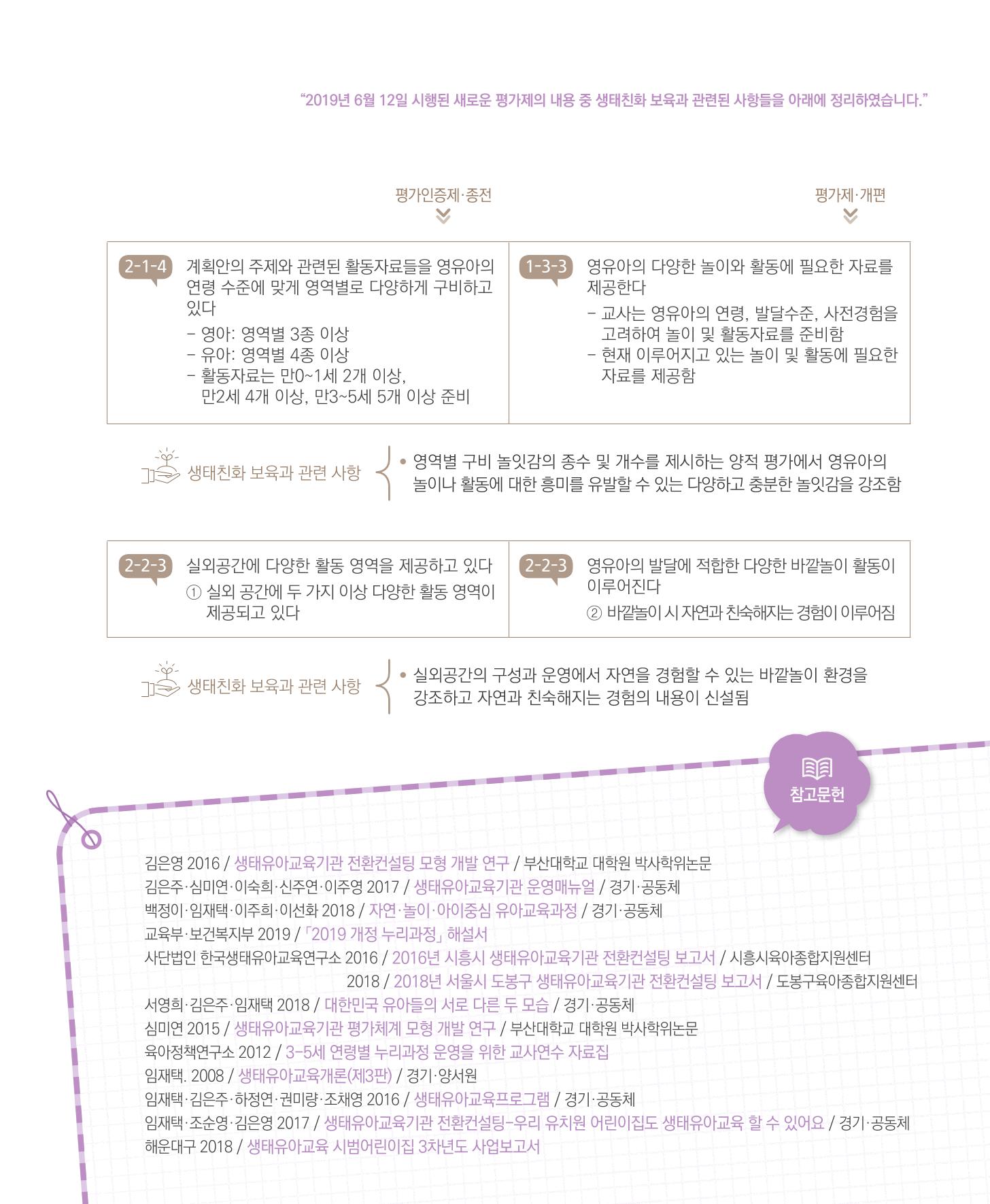 서울시 생태친화 어린이집 안내서(2021 개정) 79페이지
