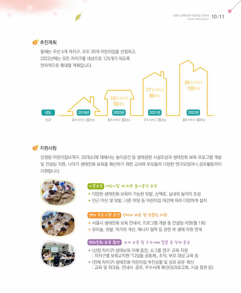 서울시 생태친화 어린이집 안내서(2021 개정) 9페이지