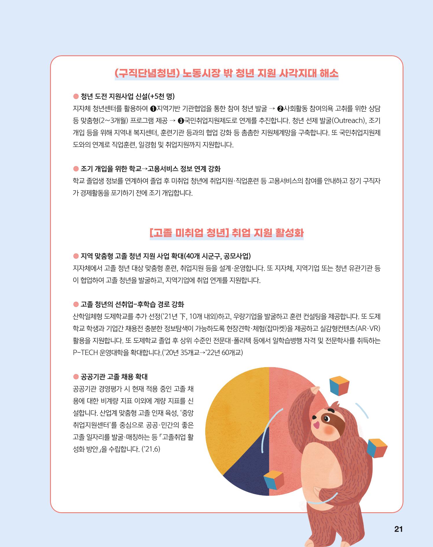 월간내일 웹진 2020년 5월호 21페이지