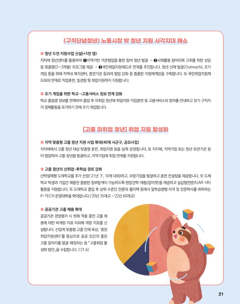 월간내일 웹진 2020년 5월호 21페이지