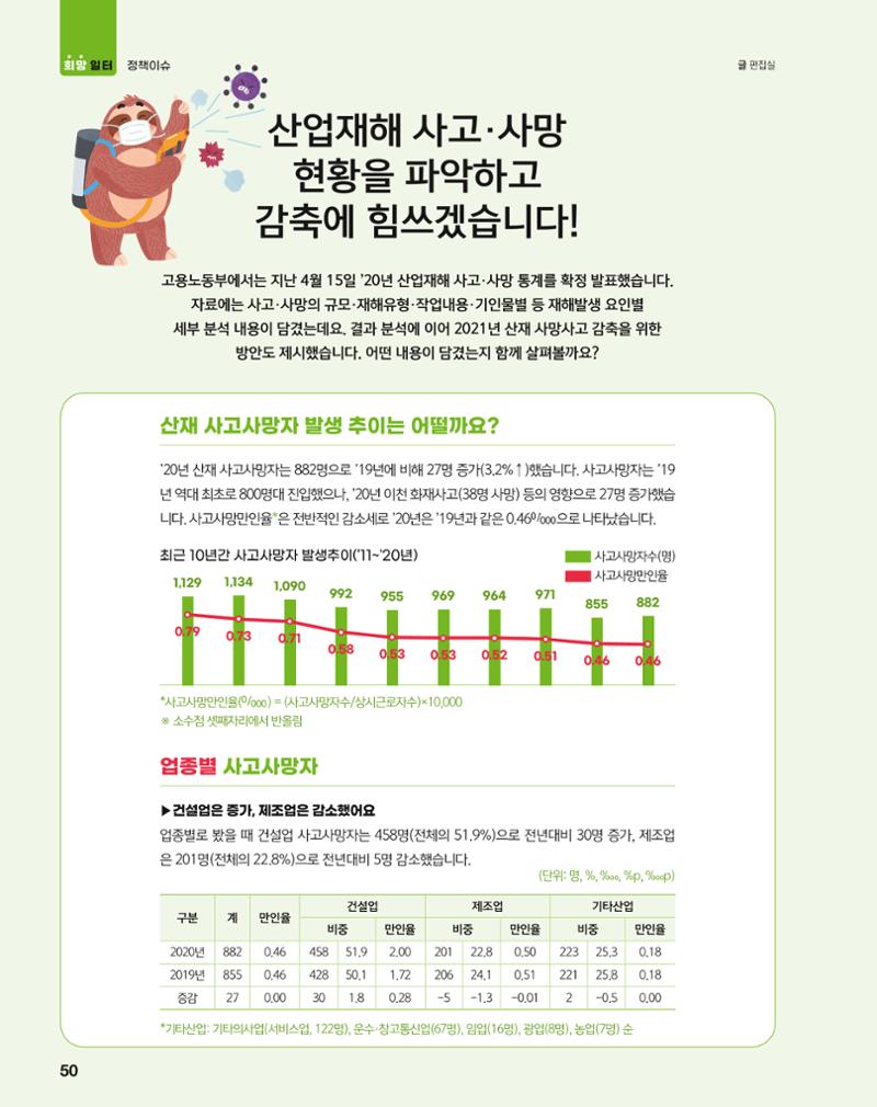 월간내일 웹진 2020년 5월호 50페이지