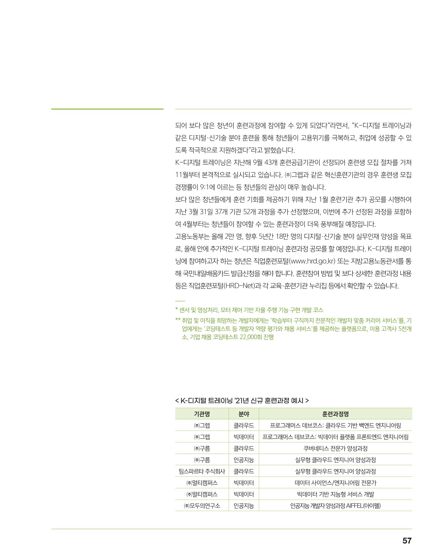 월간내일 웹진 2020년 5월호 57페이지