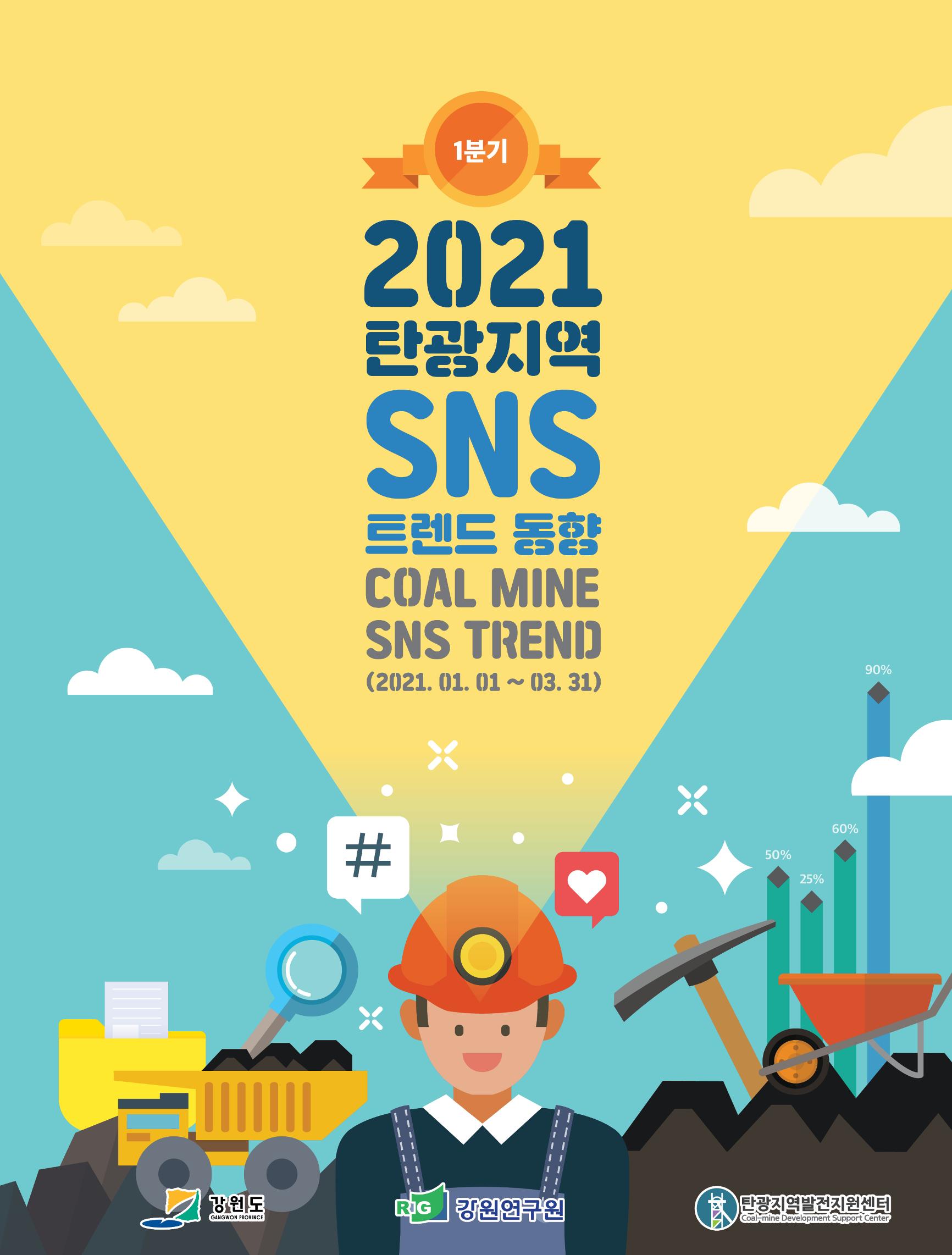 탄광지역 SNS 트렌드 분석(1분기) 1페이지