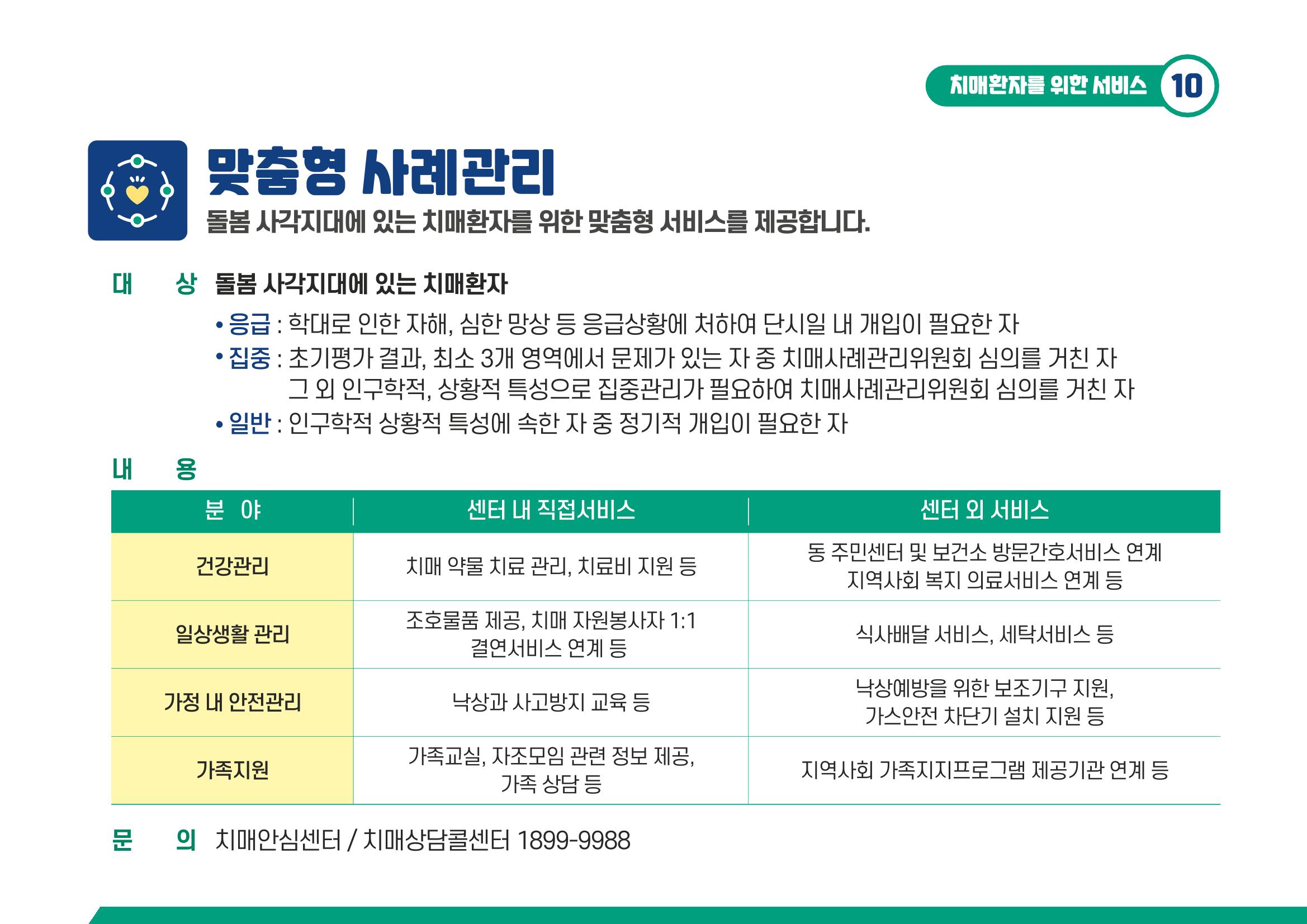 2021 치매어르신 지원 서비스 안내서 10페이지