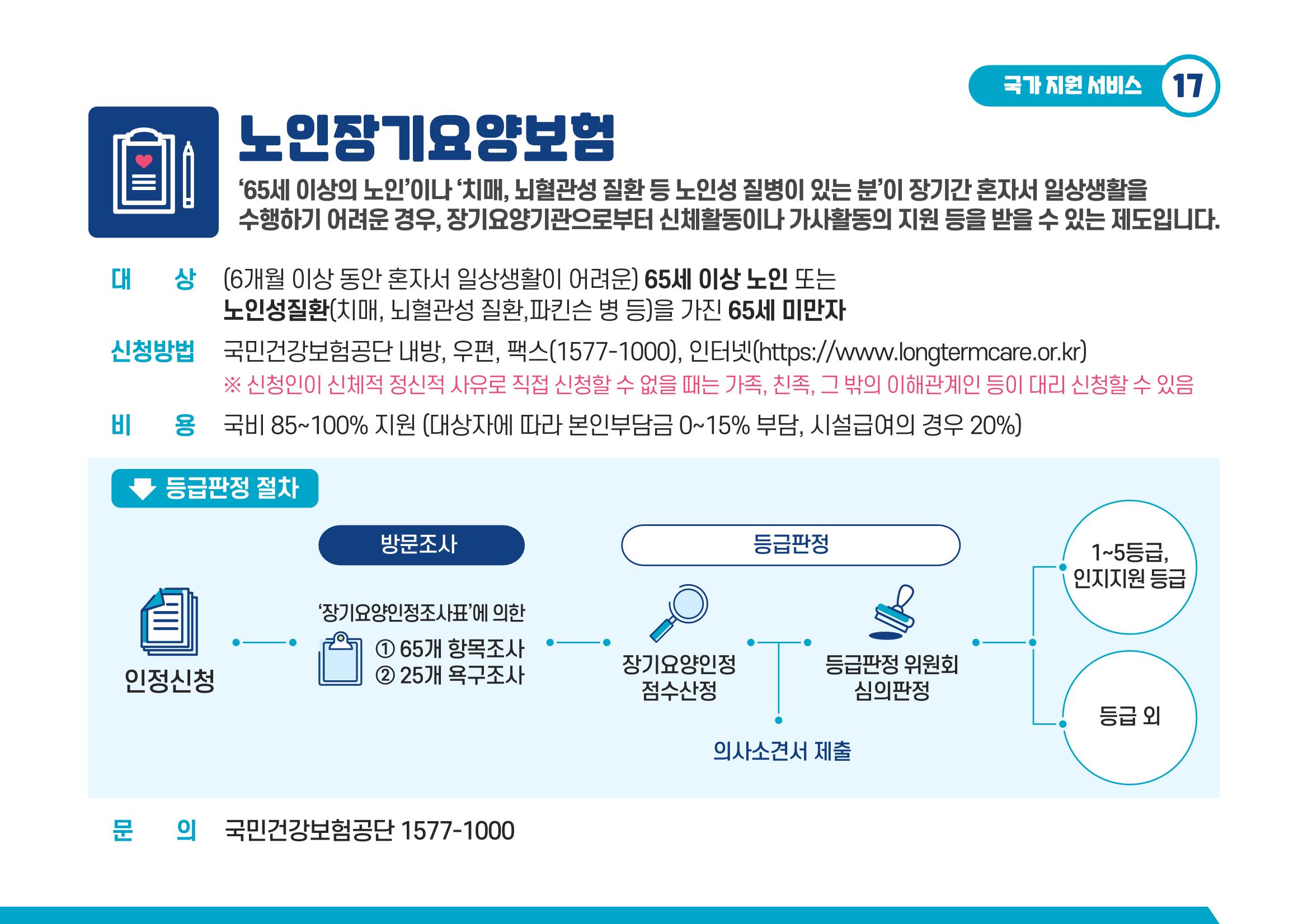 2021 치매어르신 지원 서비스 안내서 17페이지