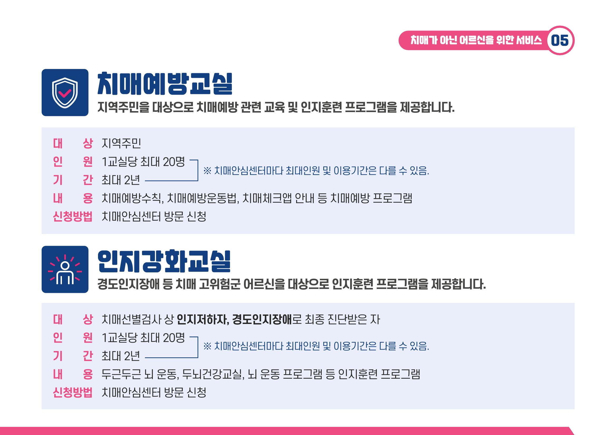 2021 치매어르신 지원 서비스 안내서 5페이지