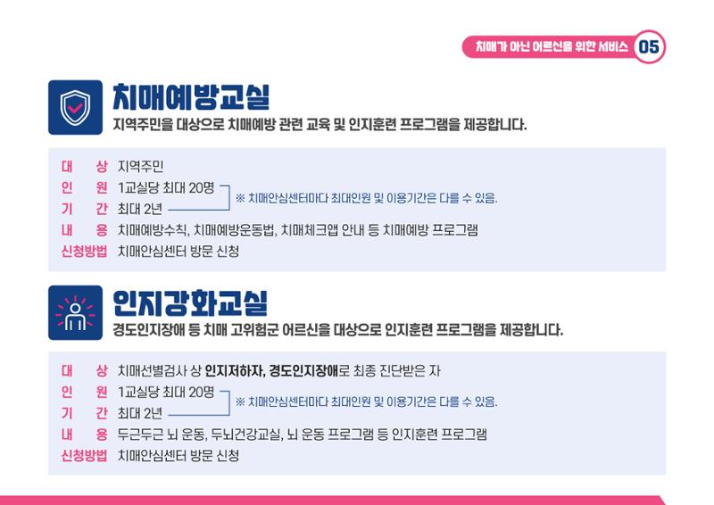 2021 치매어르신 지원 서비스 안내서 5페이지