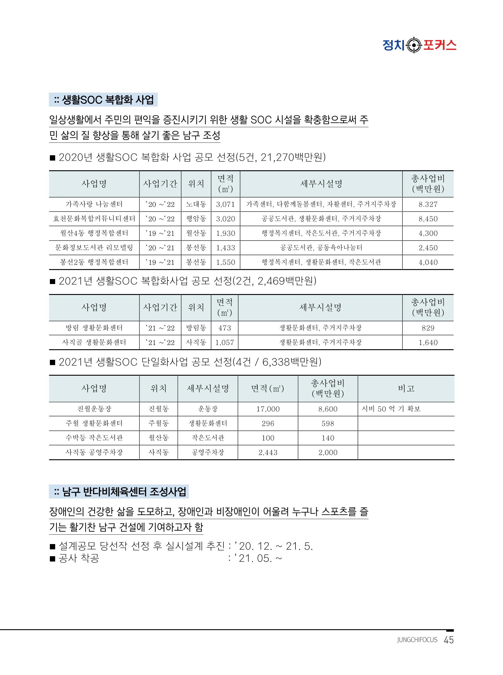 월간정치포커스 5월호 49페이지