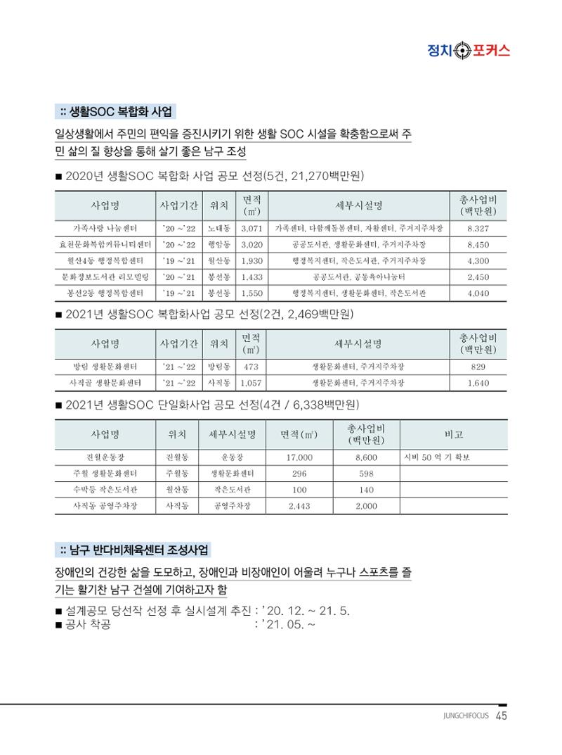월간정치포커스 5월호 49페이지