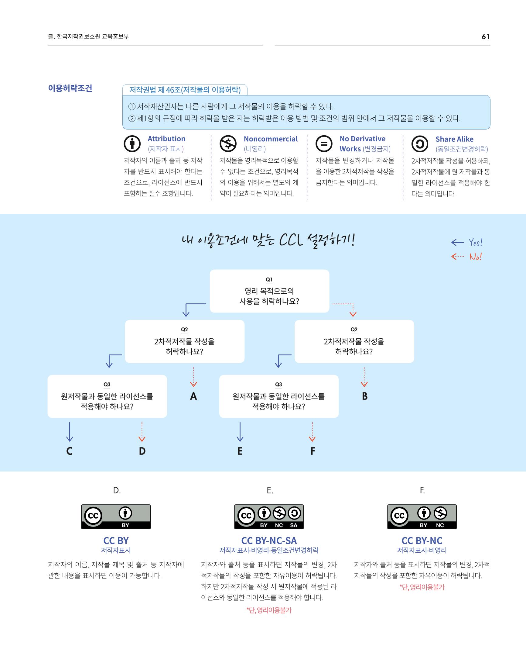 2021_CSTORY_4월호 63페이지