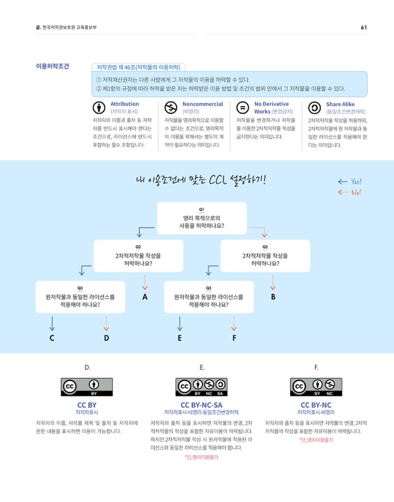 2021_CSTORY_4월호 63페이지