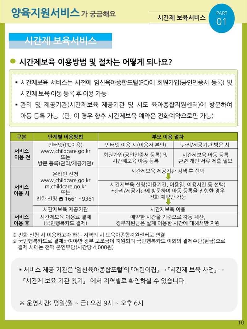 2021년 포괄적양육정보안내  10페이지