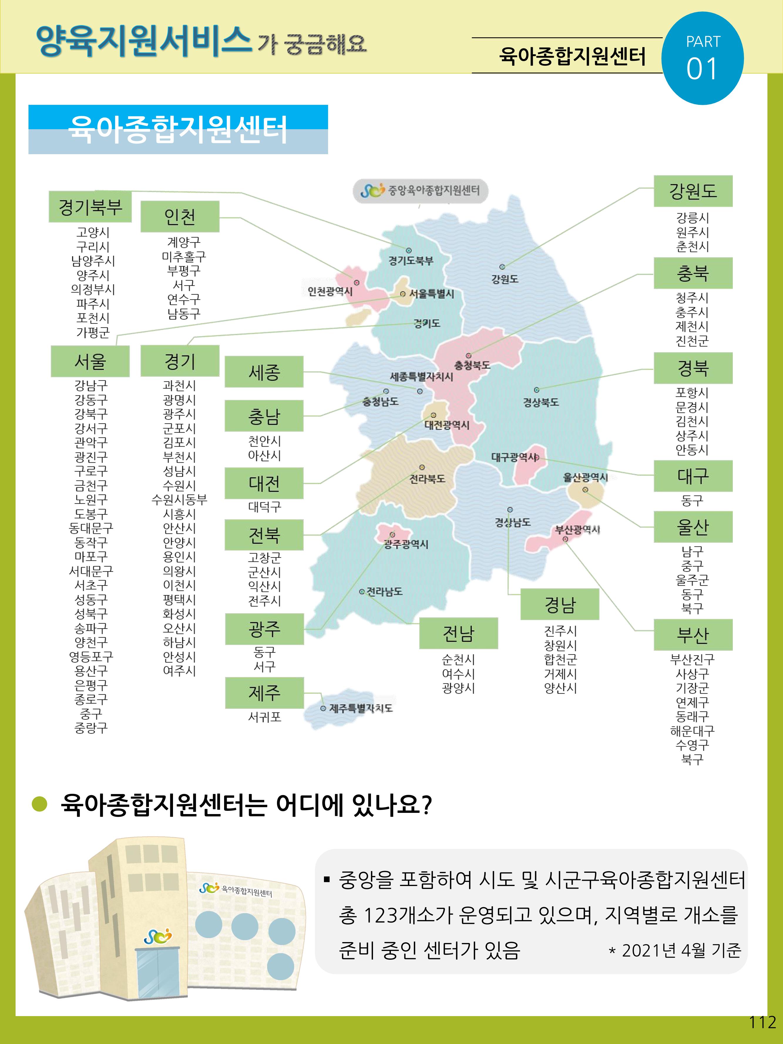 2021년 포괄적양육정보안내  12페이지