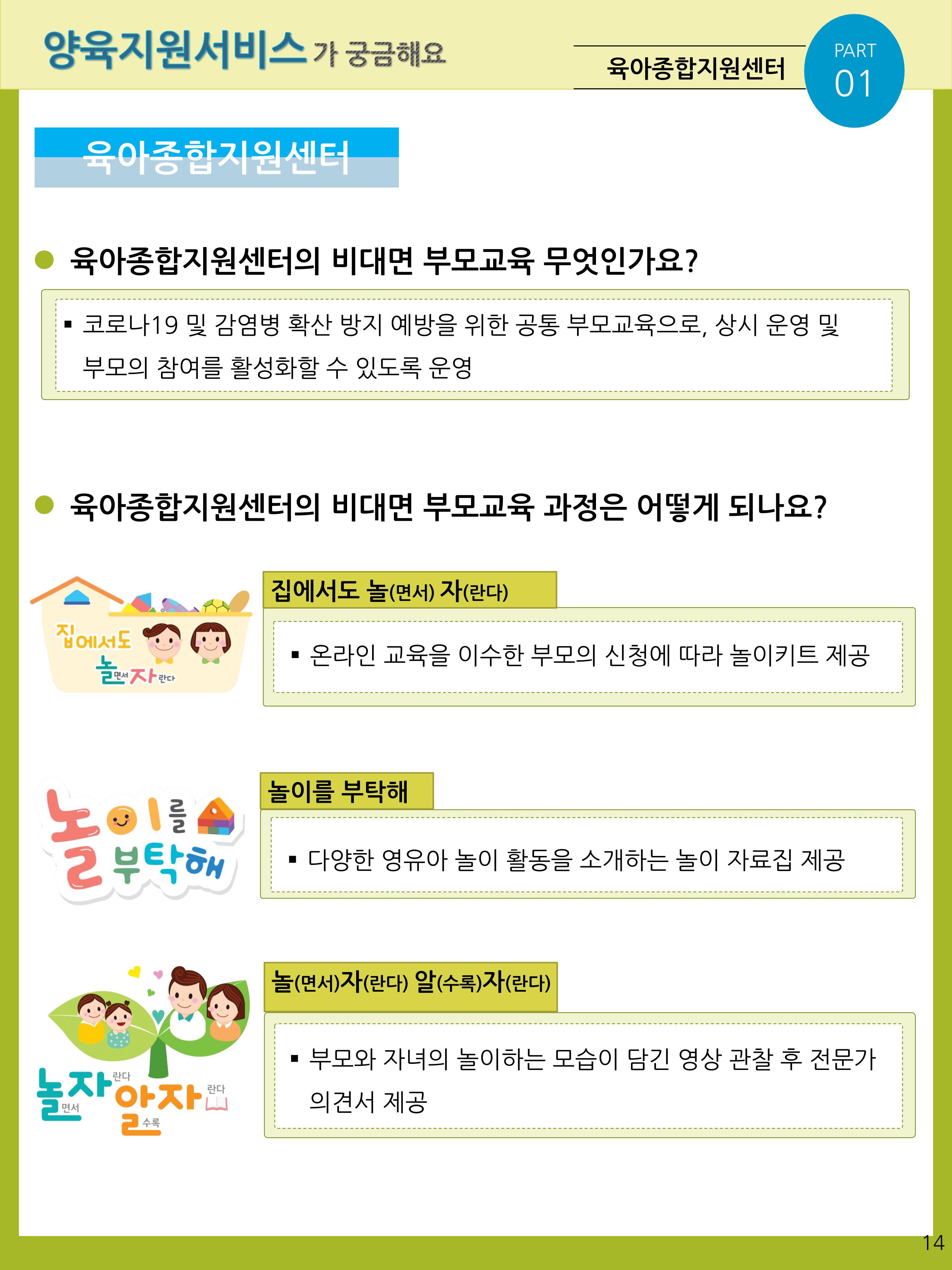 2021년 포괄적양육정보안내  14페이지