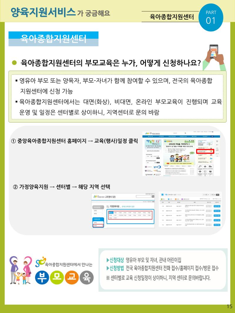 2021년 포괄적양육정보안내  15페이지