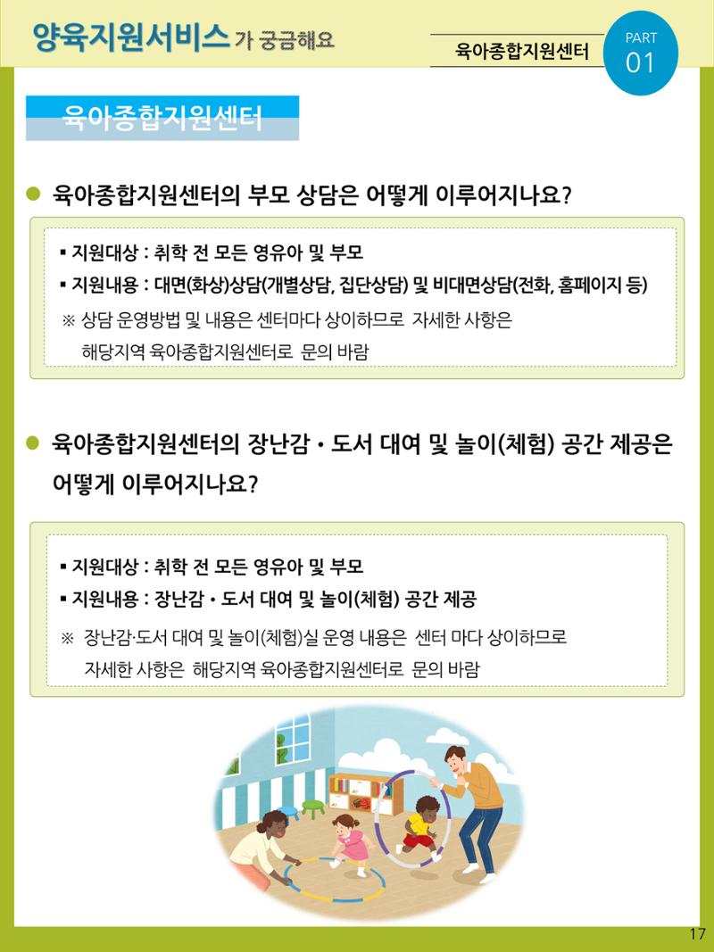 2021년 포괄적양육정보안내  17페이지