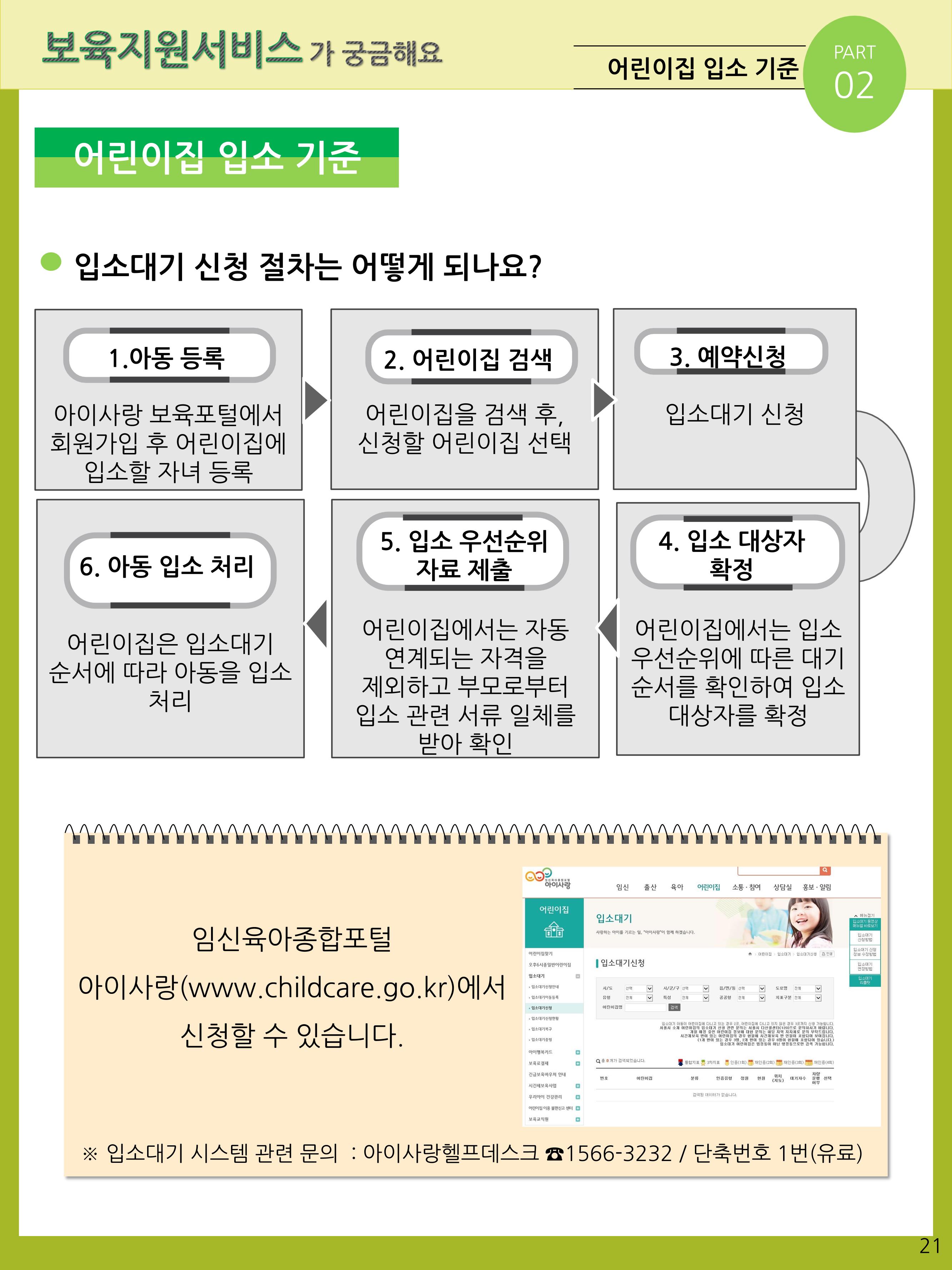 2021년 포괄적양육정보안내  21페이지