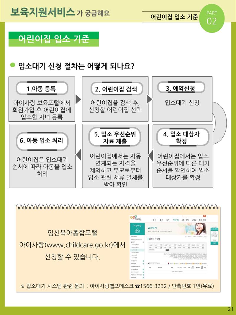 2021년 포괄적양육정보안내  21페이지