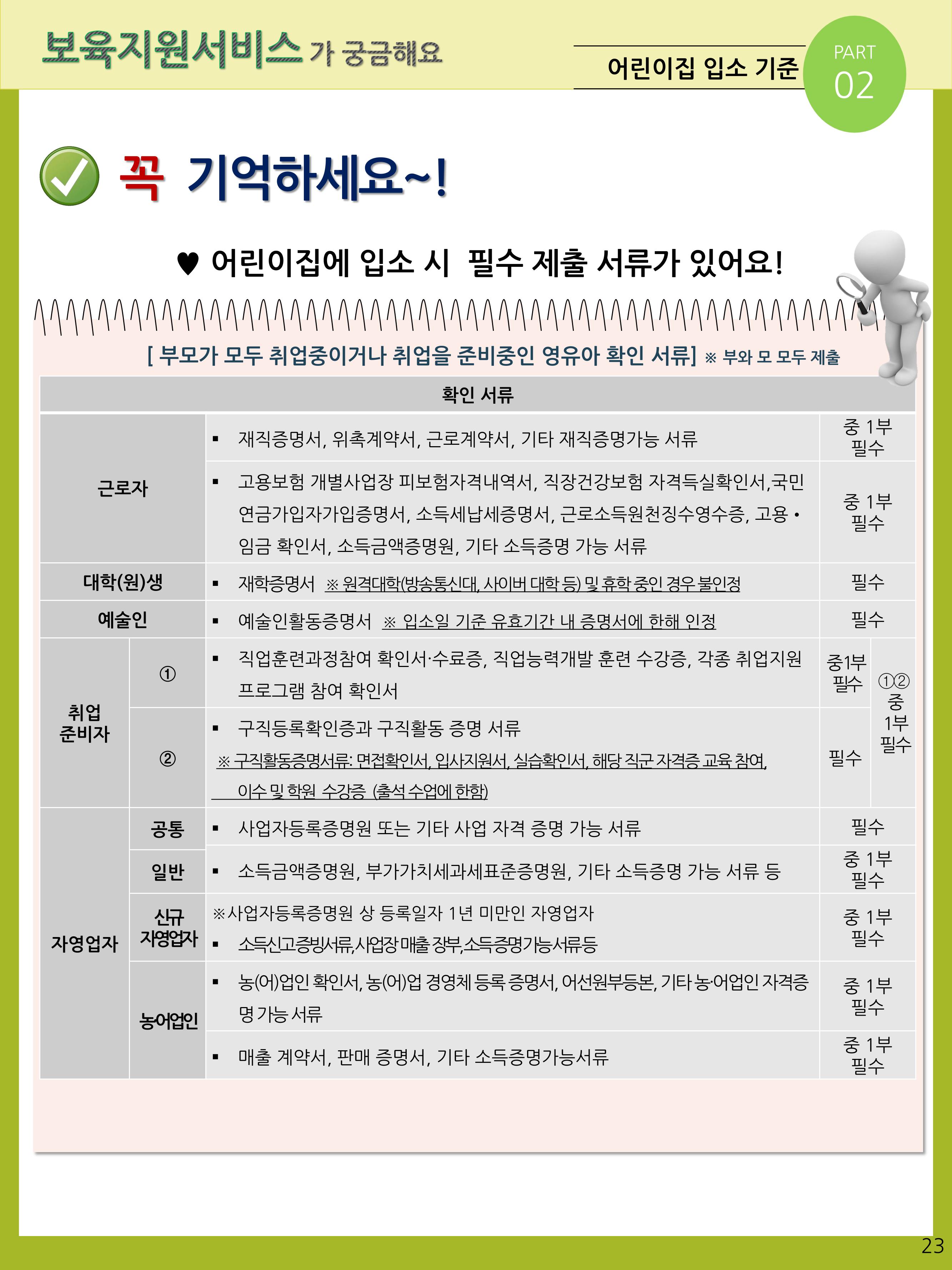 2021년 포괄적양육정보안내  23페이지