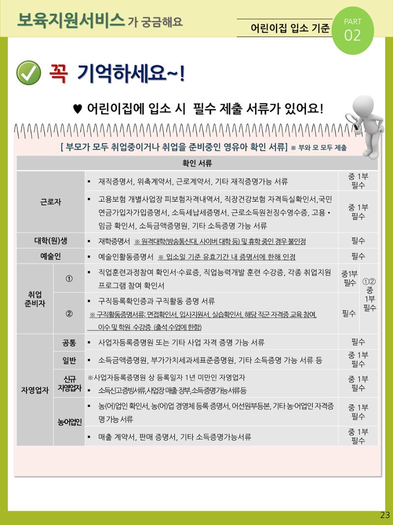 2021년 포괄적양육정보안내  23페이지