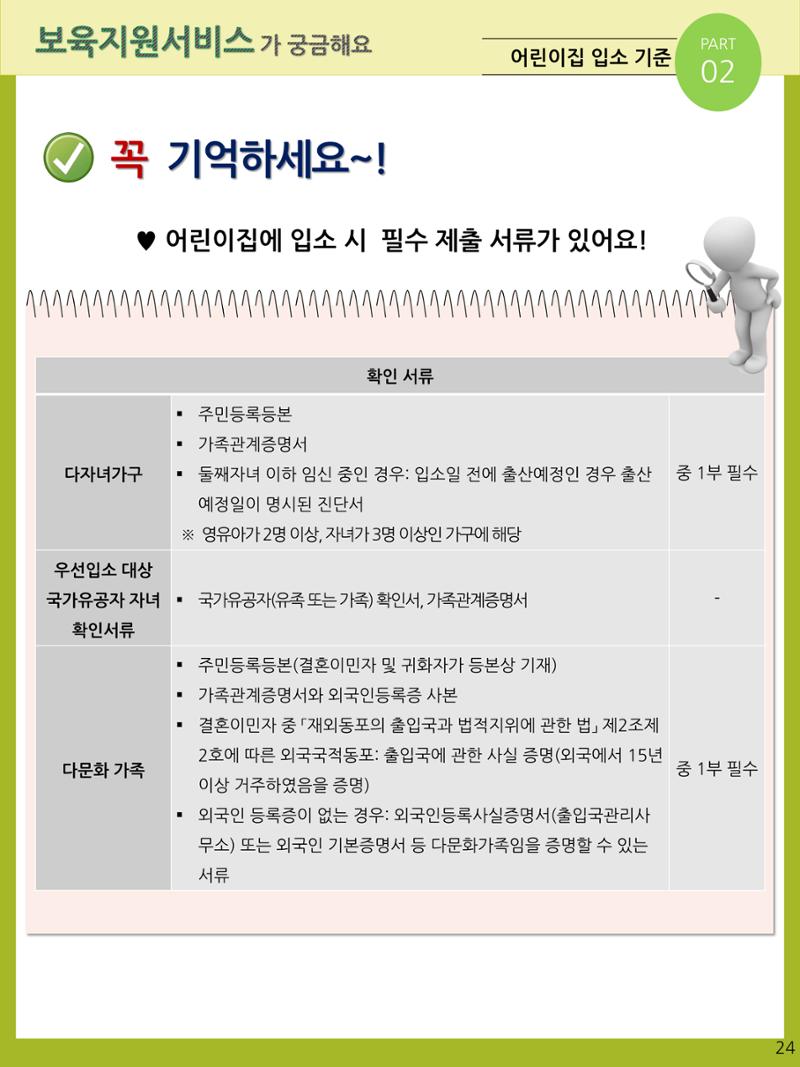 2021년 포괄적양육정보안내  24페이지