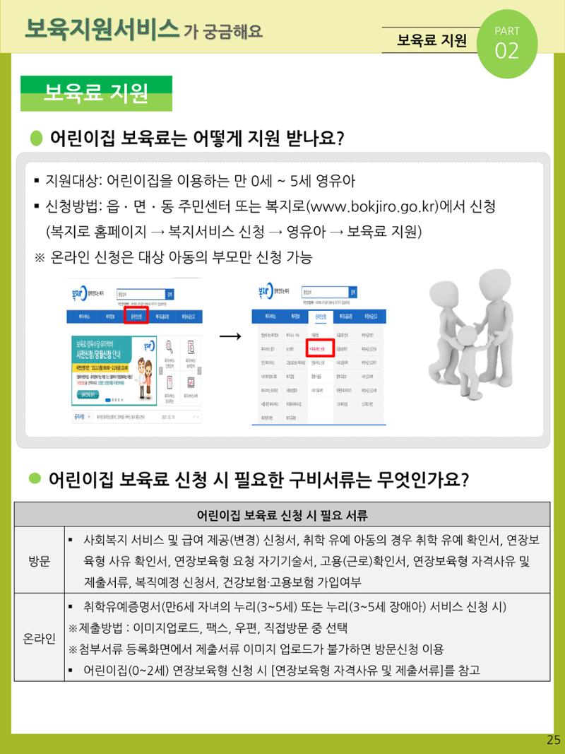 2021년 포괄적양육정보안내  25페이지