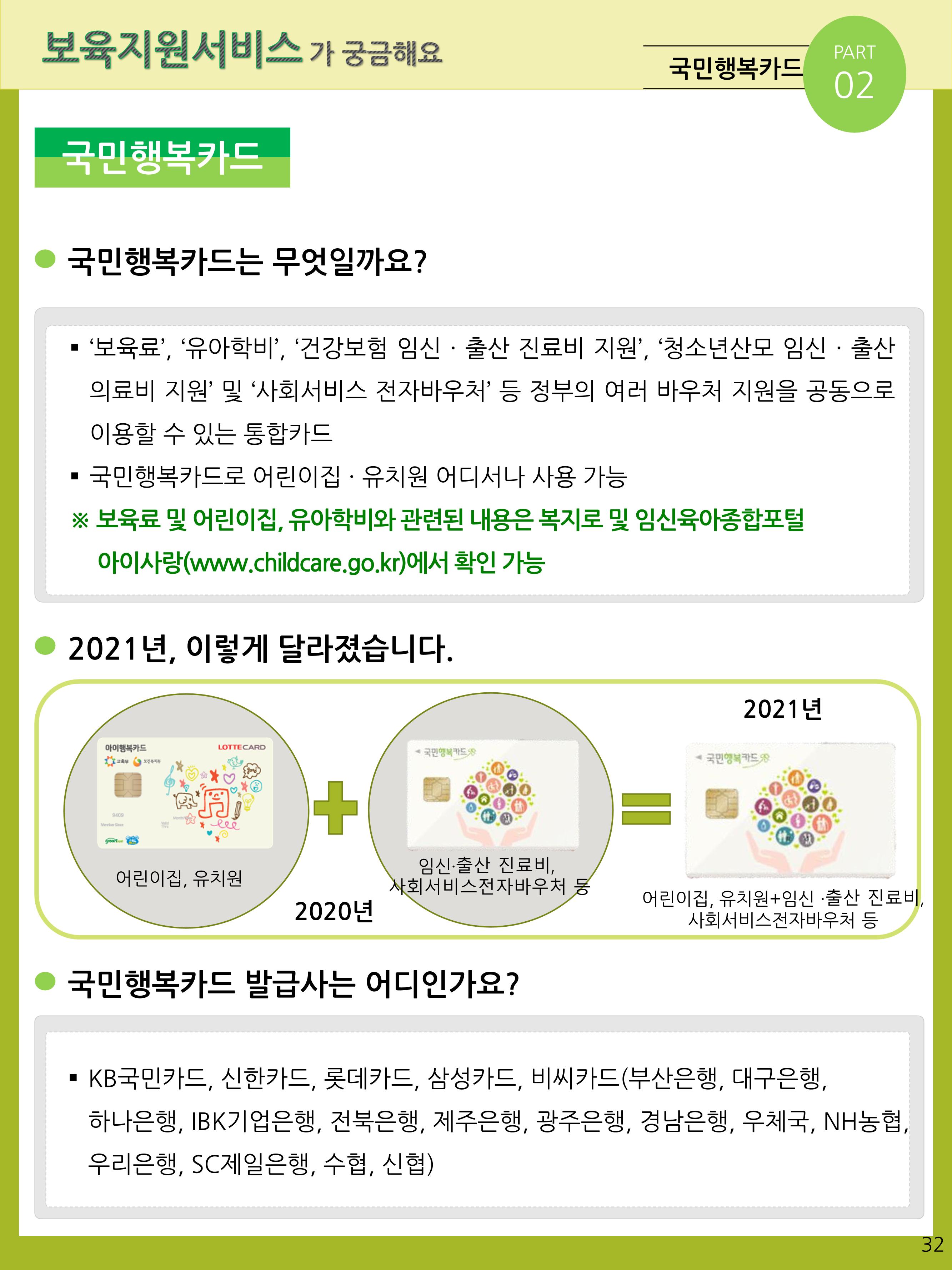 2021년 포괄적양육정보안내  32페이지