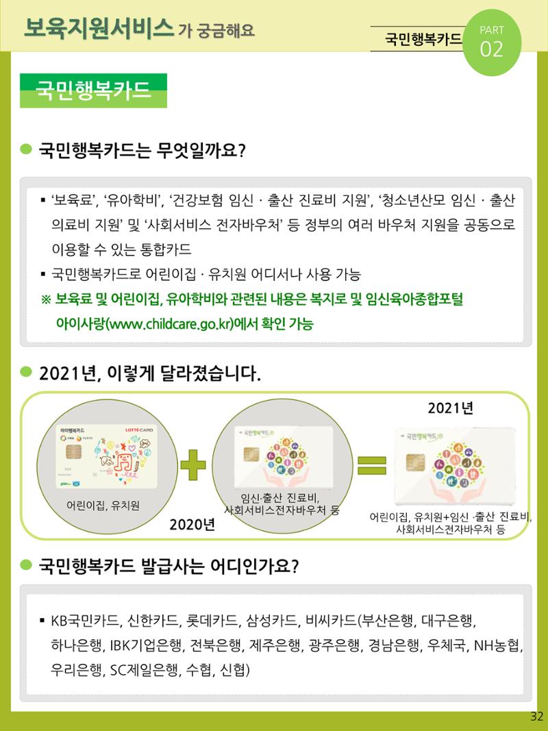 2021년 포괄적양육정보안내  32페이지