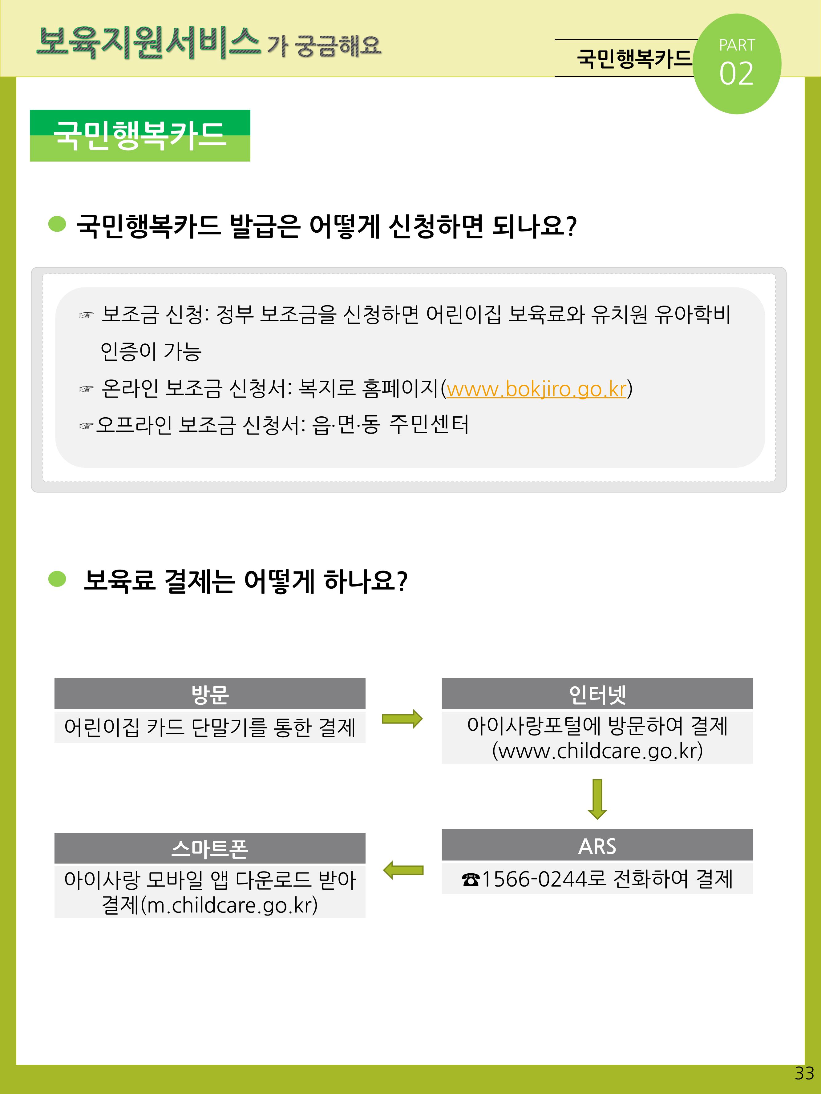 2021년 포괄적양육정보안내  33페이지