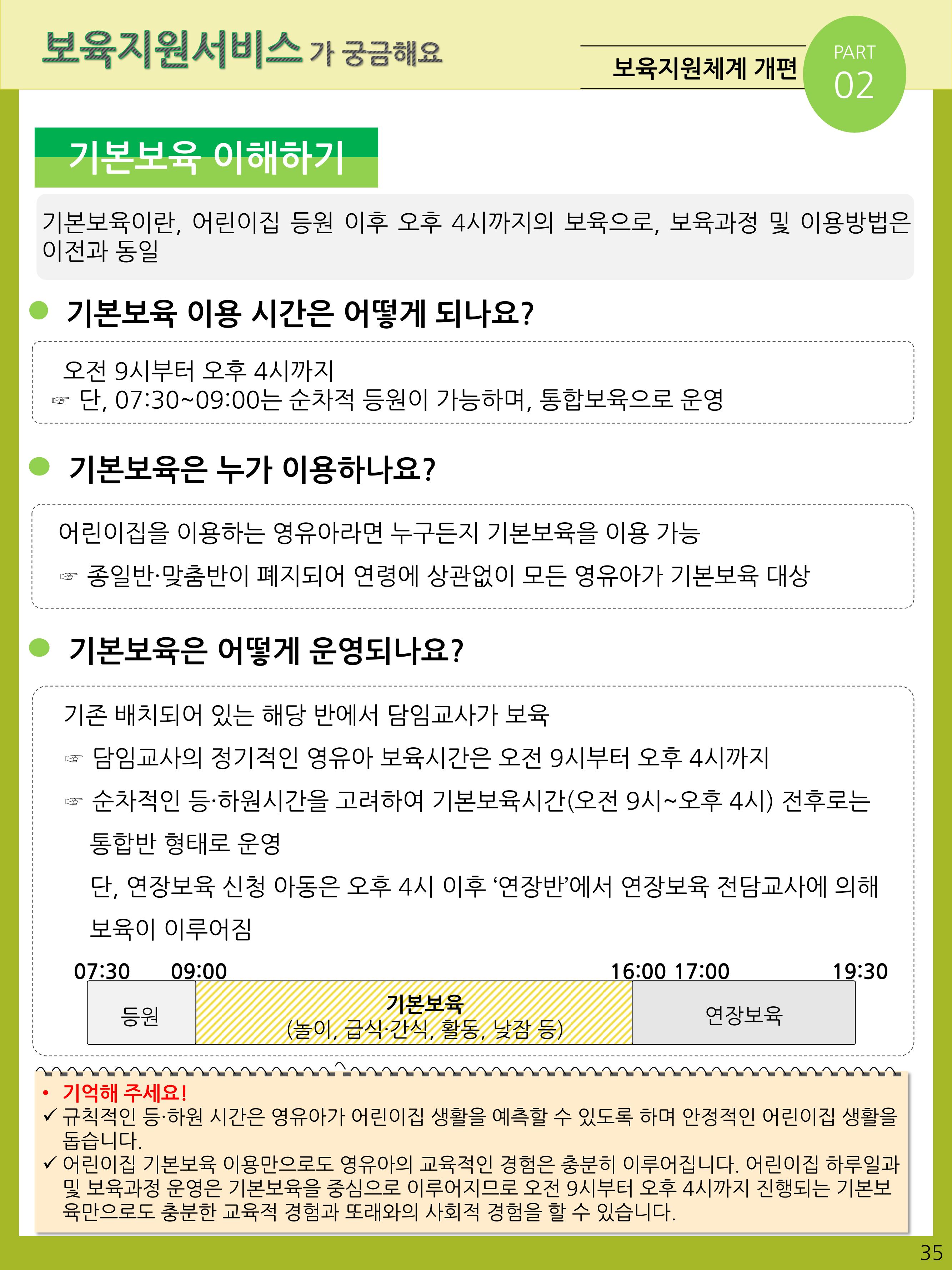 2021년 포괄적양육정보안내  35페이지