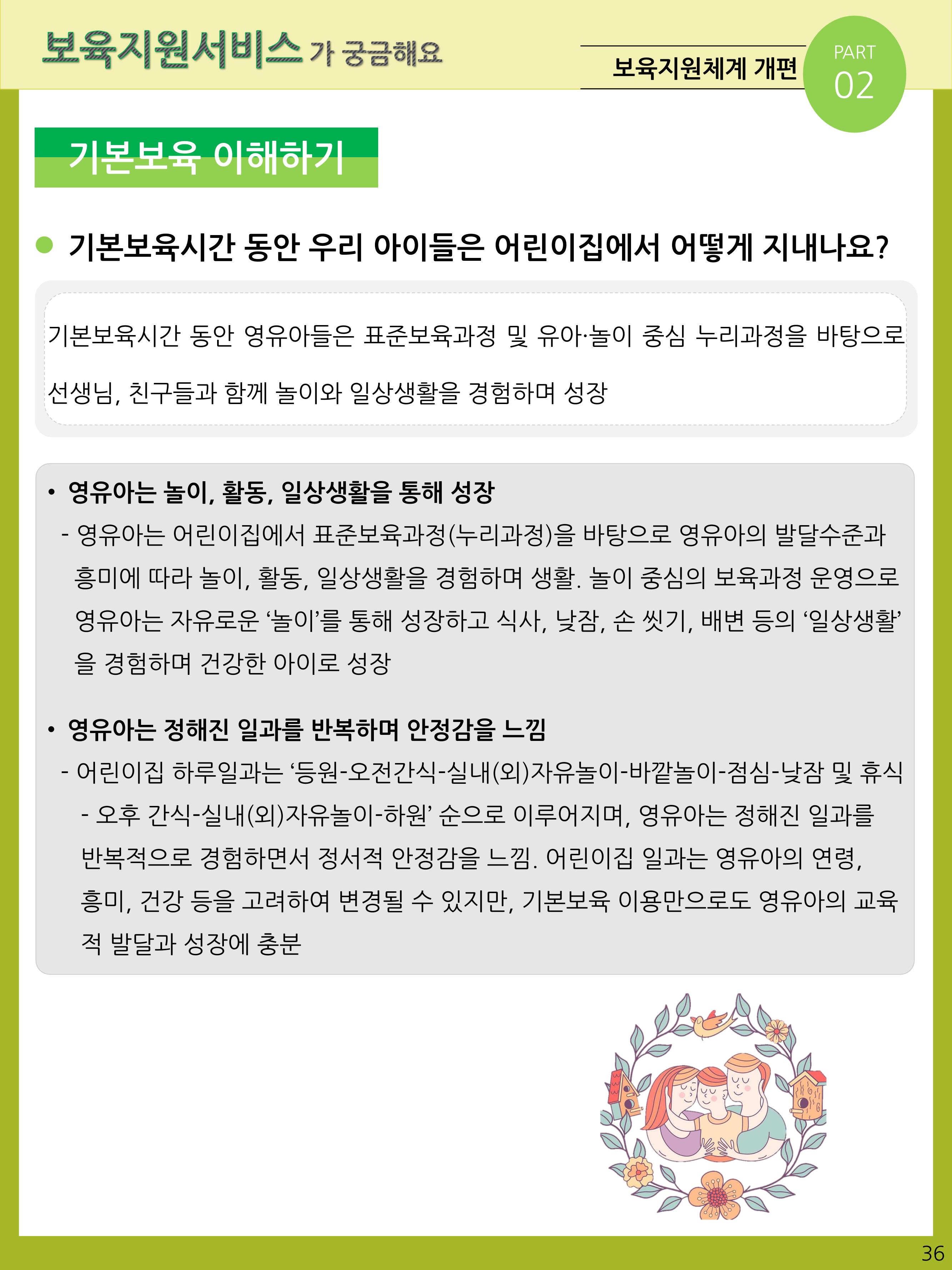 2021년 포괄적양육정보안내  36페이지