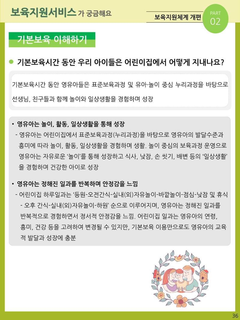 2021년 포괄적양육정보안내  36페이지