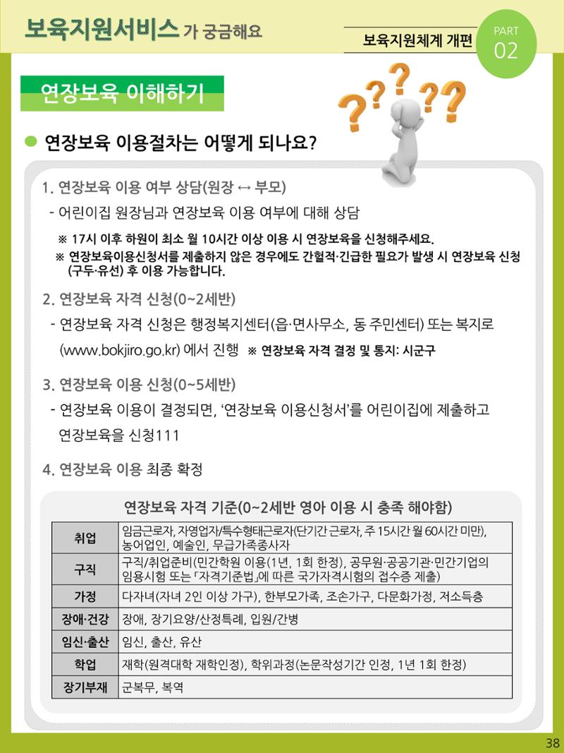 2021년 포괄적양육정보안내  38페이지