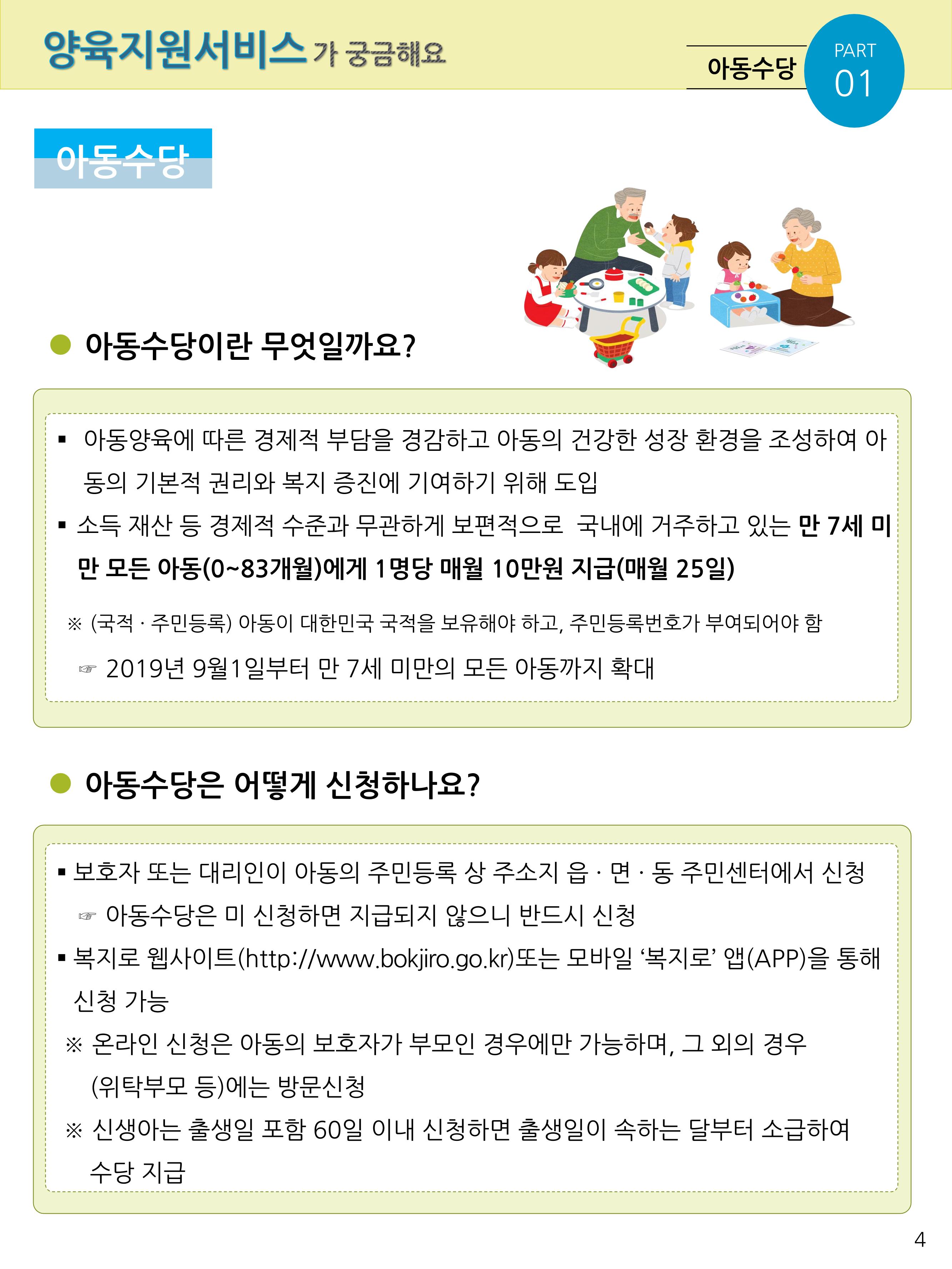 2021년 포괄적양육정보안내  4페이지
