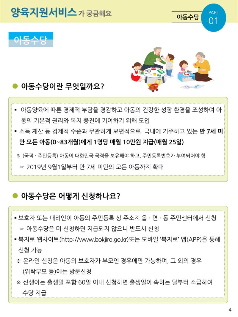 2021년 포괄적양육정보안내  4페이지