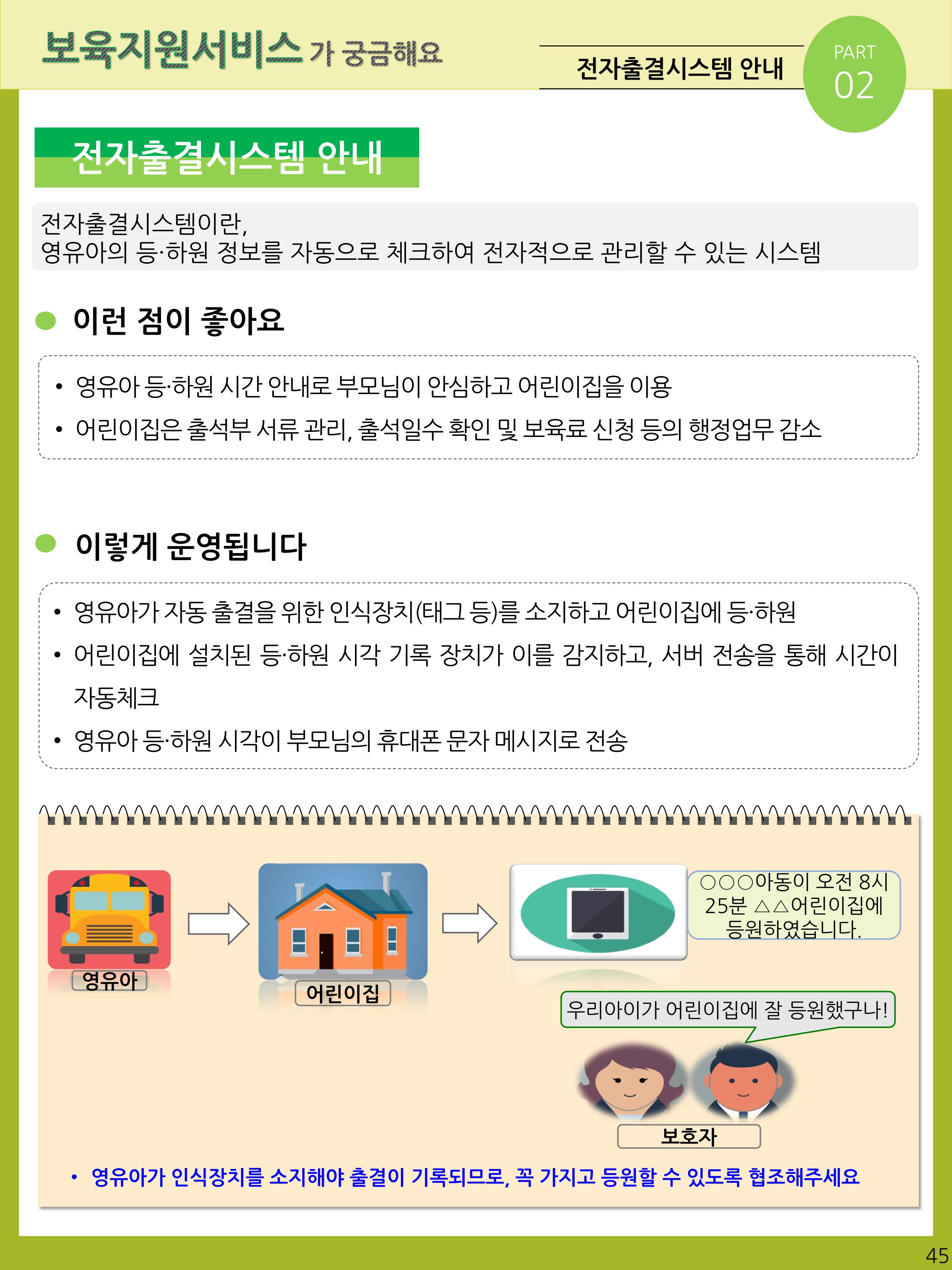 2021년 포괄적양육정보안내  45페이지