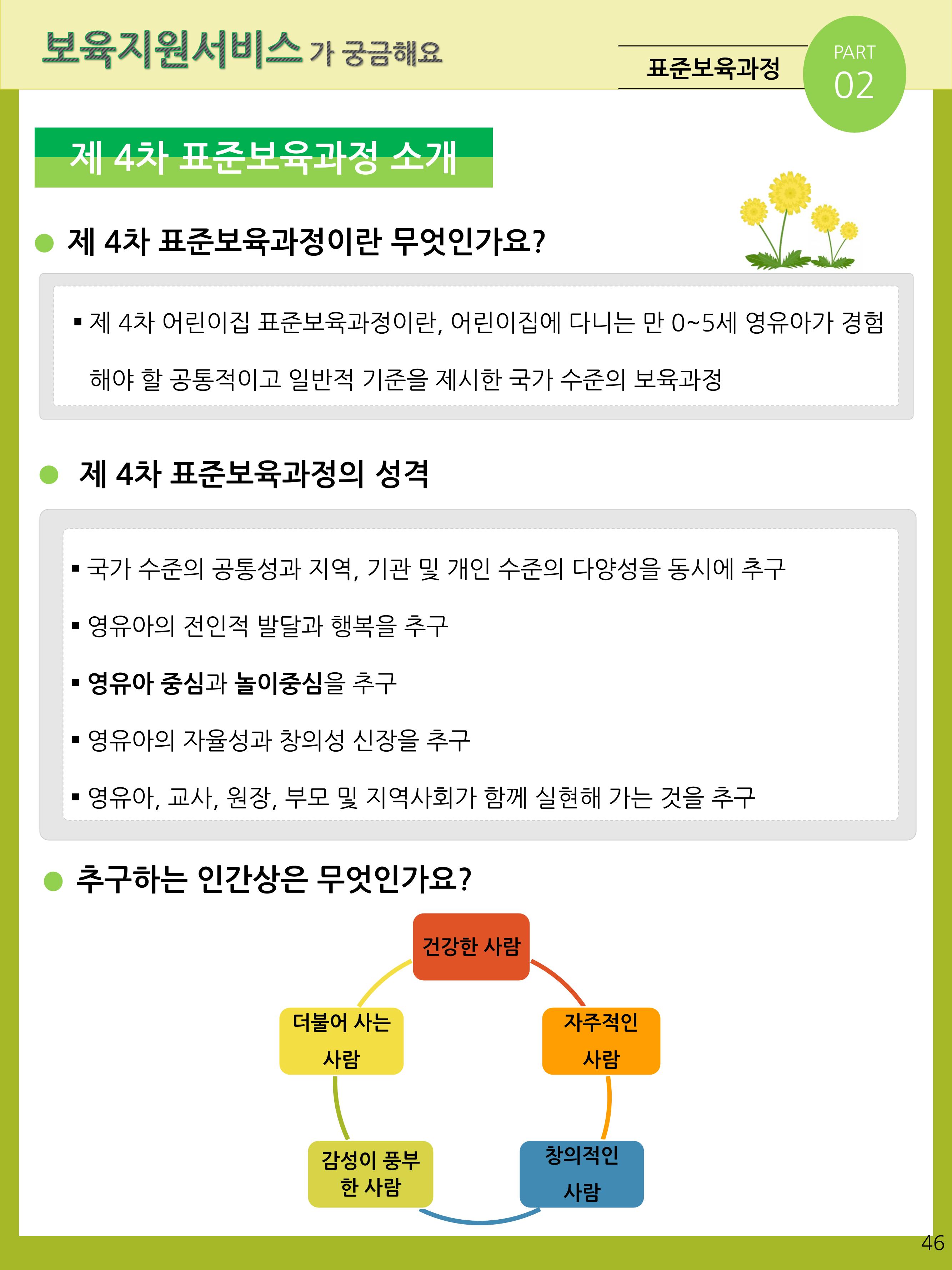 2021년 포괄적양육정보안내  46페이지