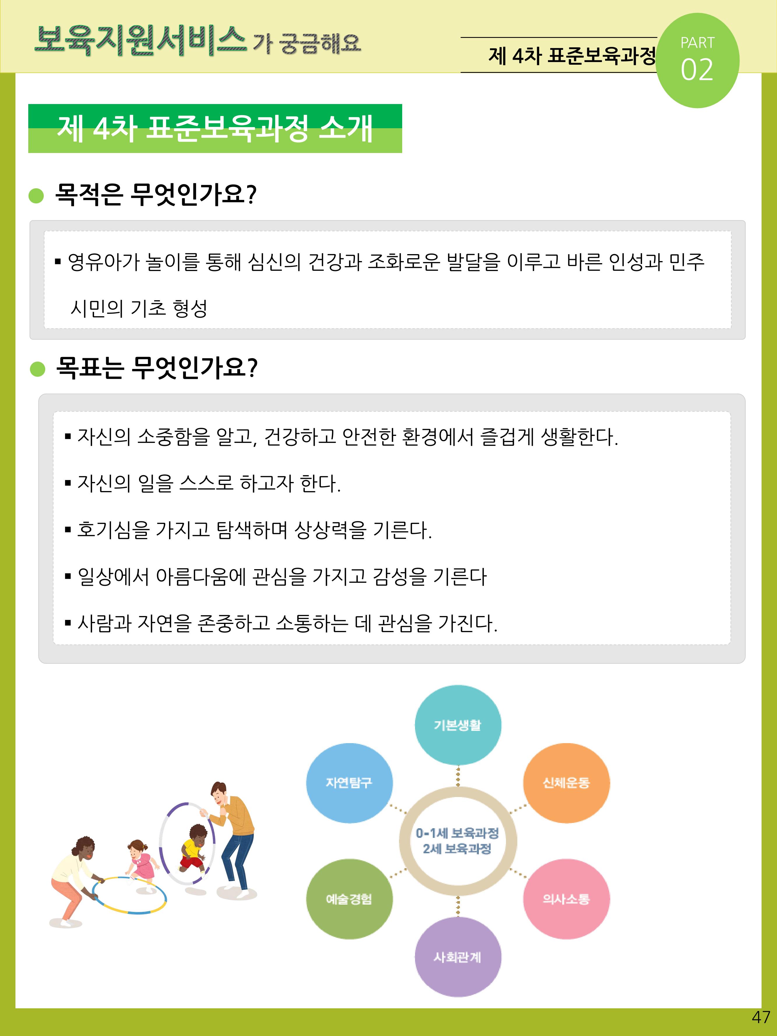 2021년 포괄적양육정보안내  47페이지