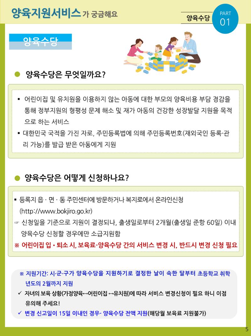2021년 포괄적양육정보안내  5페이지