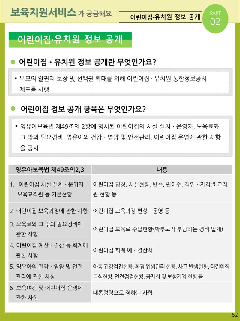 2021년 포괄적양육정보안내  52페이지