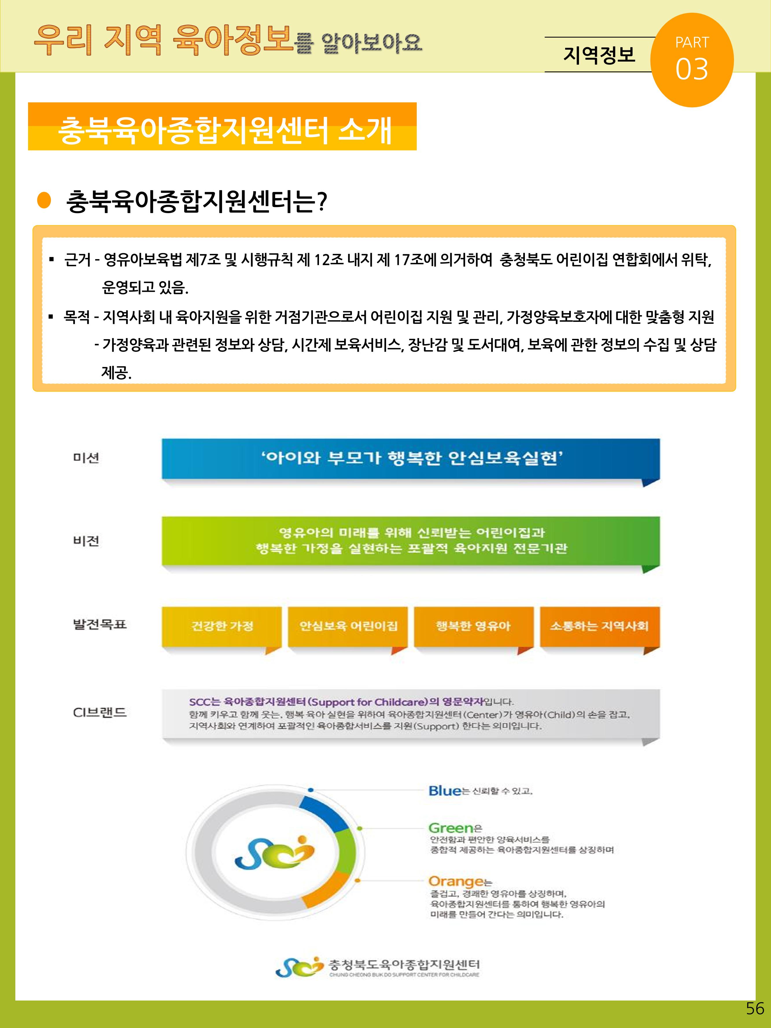 2021년 포괄적양육정보안내  56페이지