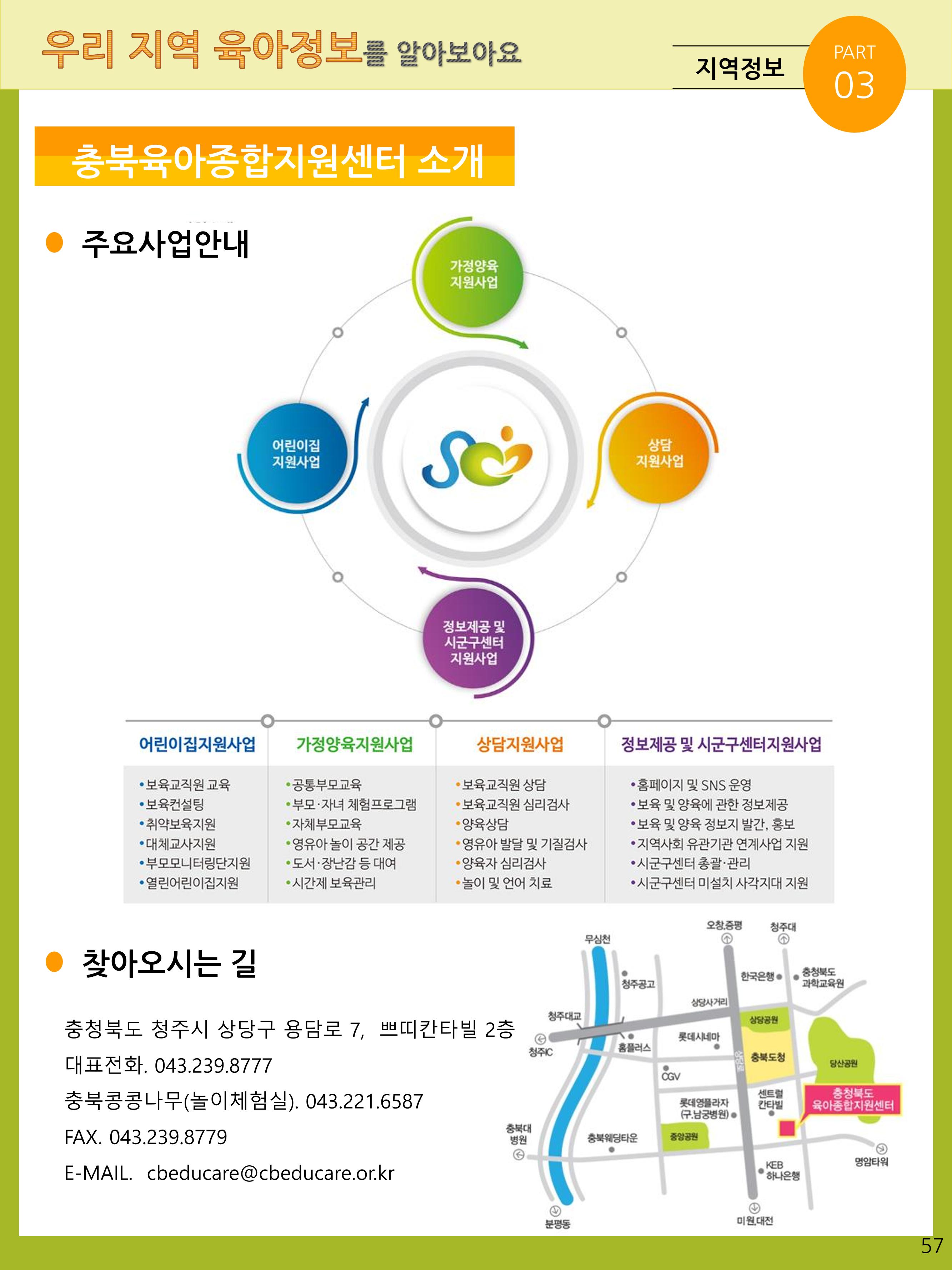 2021년 포괄적양육정보안내  57페이지