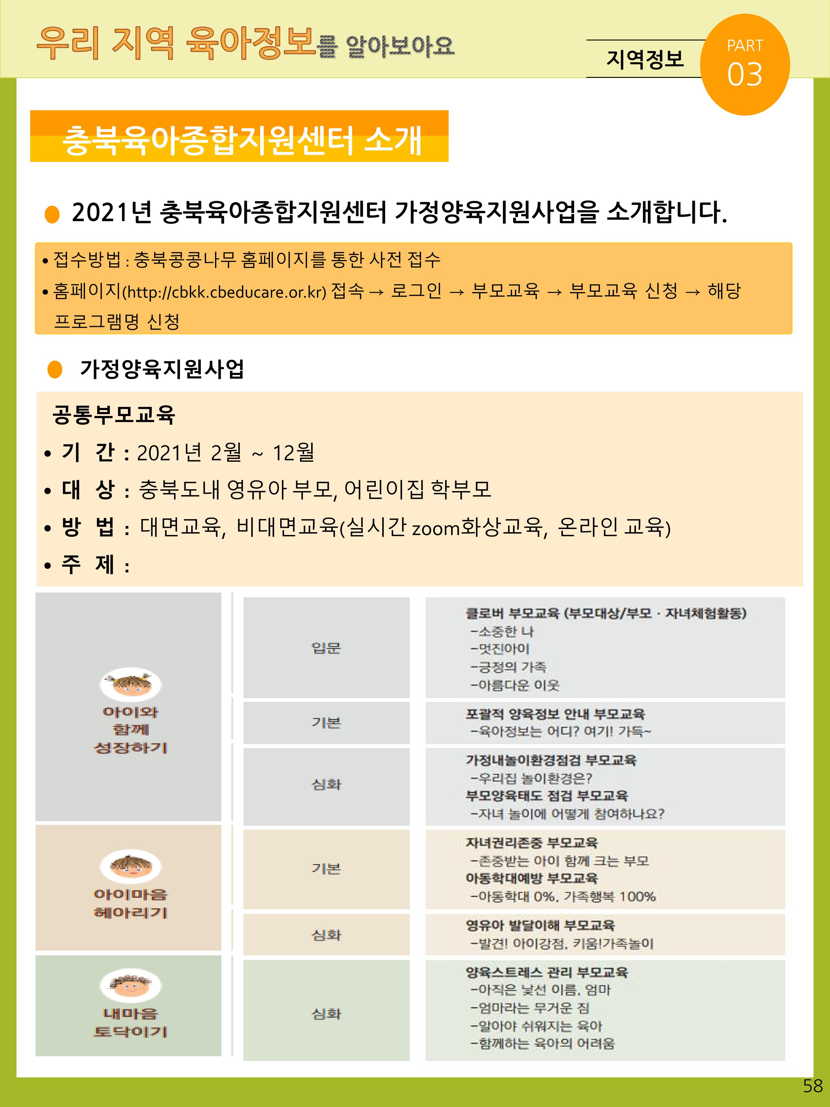 2021년 포괄적양육정보안내  58페이지