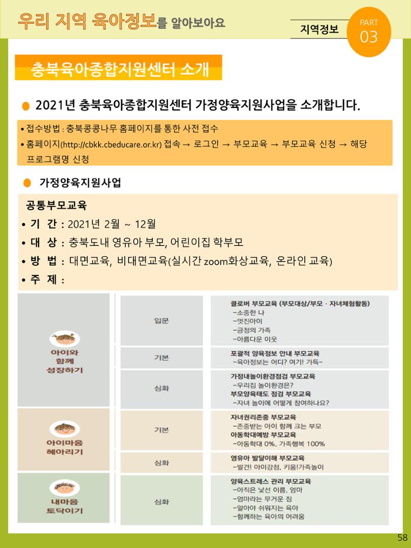 2021년 포괄적양육정보안내  58페이지