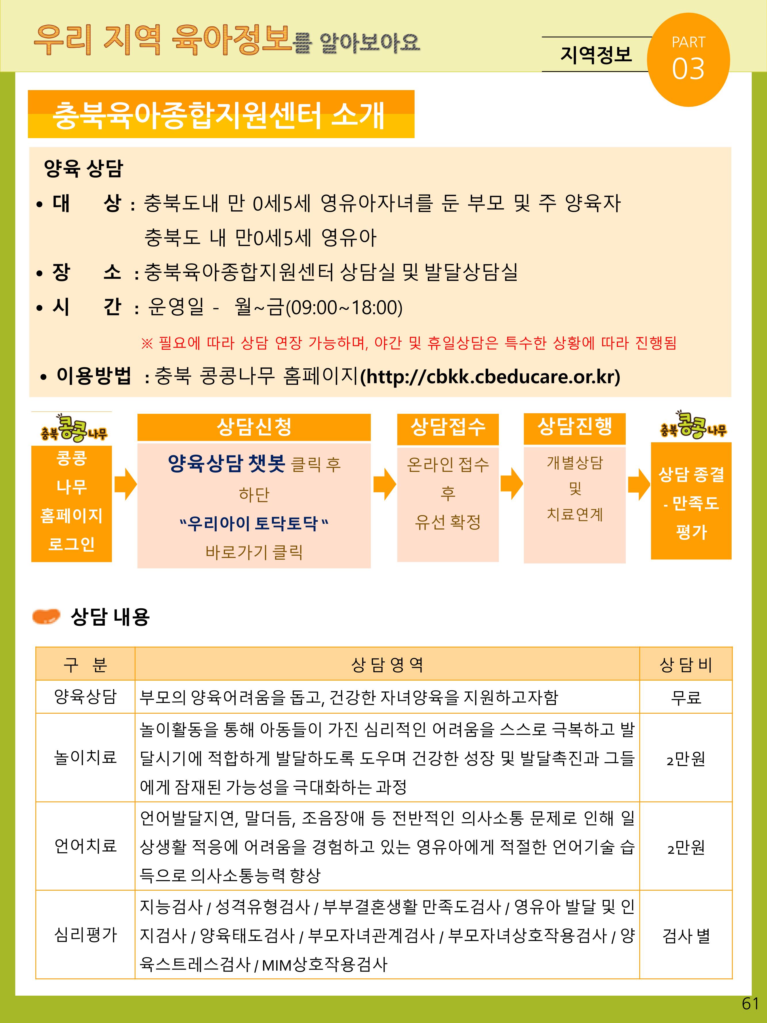 2021년 포괄적양육정보안내  61페이지