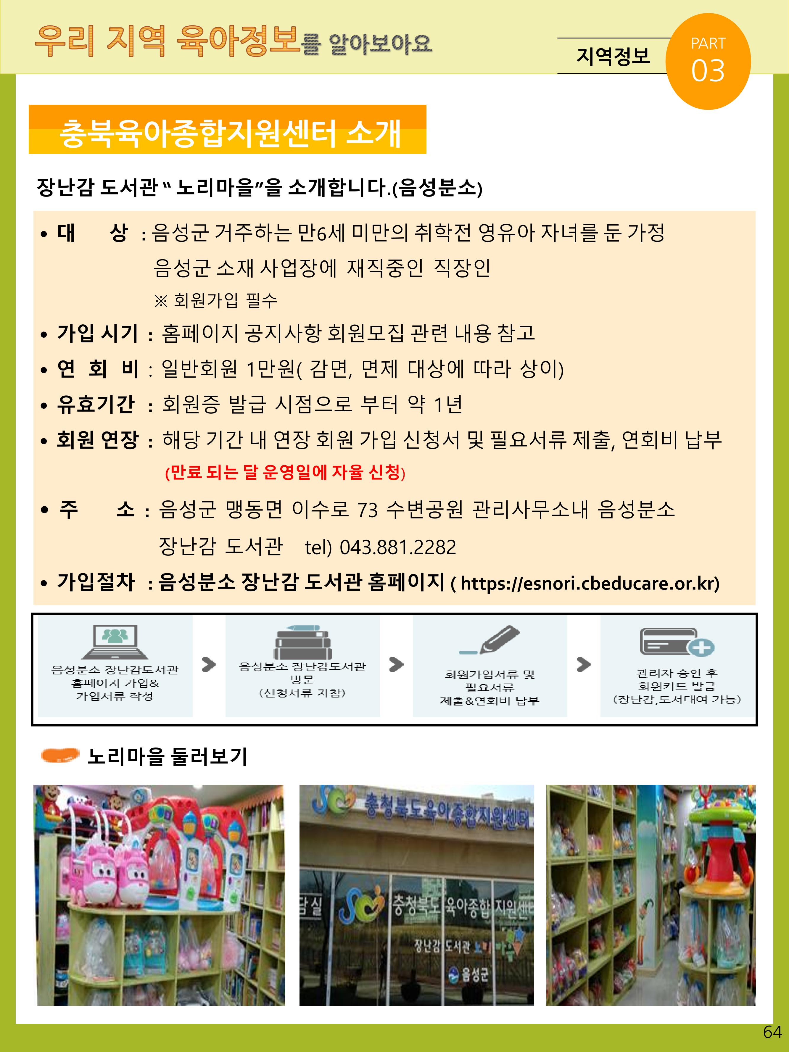 2021년 포괄적양육정보안내  64페이지
