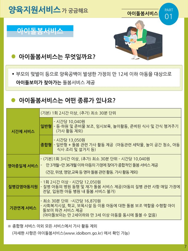 2021년 포괄적양육정보안내  7페이지