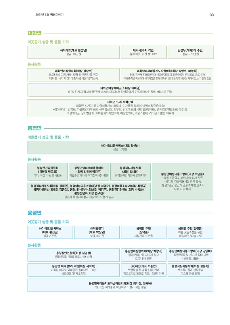평창이야기 5월호 33페이지