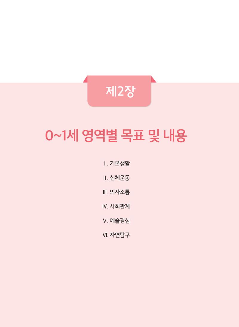 제4차 어린이집 표준보육과정 고시문 10페이지